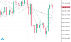 eth幣價格今日行情價格,ETH價格今日行情