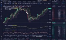 eth價格統計,eth價格計算