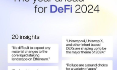 Delphi Digital：2024年DeFi的20個洞察