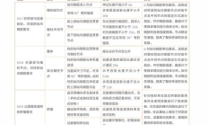 今天貨幣交易的價(jià)格,幣市今日行情最新