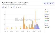 買在無人問津時