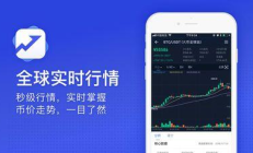 虛擬貨幣交易平臺app