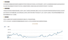 亞洲貨幣交易,國(guó)際貨幣交易系統(tǒng)