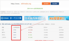 以太坊貿(mào)易如何套利,以太坊貿(mào)易最新消息