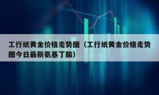 工行紙黃金價(jià)格走勢(shì)圖（工行紙黃金價(jià)格走勢(shì)圖今日最新氨基丁酸）