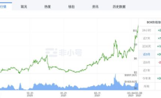 hoo挖礦價(jià)格,比特幣礦機(jī)價(jià)格