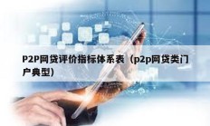 P2P網貸評價指標體系表（p2p網貸類門戶典型）