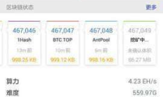 舉報(bào)btc錢包,比特幣有監(jiān)管部門嗎