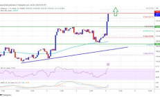 eth眾籌價格,eth挖礦收益計算器