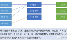 bitcoincash價格,bcccash官網(wǎng)