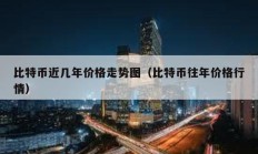 比特幣近幾年價格走勢圖（比特幣往年價格行情）