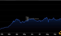 Sky 在 Solana 上推出 USDS 穩定幣