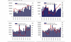 以太幣價(jià)格分析,以太幣的價(jià)格走勢(shì)