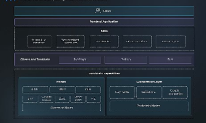 Messari研報：全面解讀Nillion