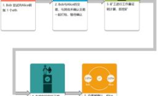 以太坊(ethereum,以太坊最新價值行情
