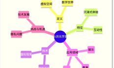 盤點(diǎn)OpenAI GPT商店里五款超好用模型