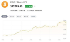 臺灣比特幣價格,比特幣一個多少人民幣