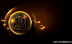 bitmex價格,bitcny價格