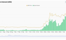 SEC確認三個現貨XRP ETF文件 XRP未來走勢如何？
