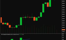CoinShares：關(guān)于近期以太坊和山寨幣的一些快速思考