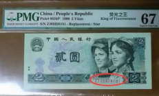 bpro幣價格,人民幣收藏最新價格