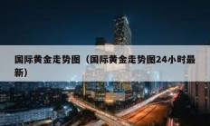 國際黃金走勢圖（國際黃金走勢圖24小時最新）