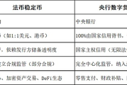 淺談穩(wěn)定幣與央行數(shù)字貨幣