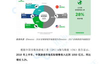 區(qū)塊鏈交易平臺研究,區(qū)塊鏈交易查詢