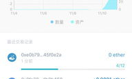 imtoken 的價格,手機系統(tǒng)恢復(fù)出廠設(shè)置了如何恢復(fù)imtoken