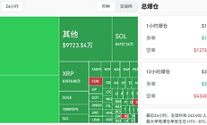 美軍空襲引爆幣圈大崩盤 比特幣10萬防線為何一夜崩塌？?