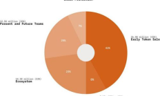 以太坊 存儲,以太坊存儲項目