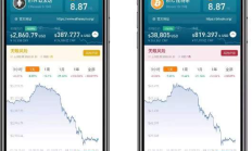 比特幣在線錢包,09年去網(wǎng)吧挖比特幣