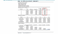 比特股現在價格,比特股還有投資價值嗎