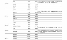 eth 價(jià)格,ETH實(shí)時(shí)價(jià)格