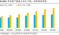 bptn鏈價格,btt今日最新價格