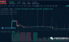 波幣交易所,波幣商城app下載官網(wǎng)