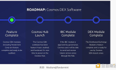 Bing Ventures 研報(bào)：Cosmos DeFi 生態(tài)一覽