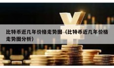 比特幣近幾年價格走勢圖（比特幣近幾年價格走勢圖分析）