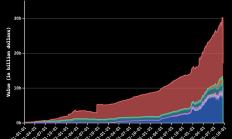 解構(gòu)機(jī)構(gòu)級(jí)RWA資產(chǎn)：以O(shè)penEden為例