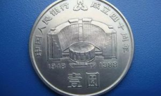 lbry幣價格,lkl幣一個多少錢
