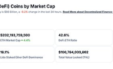 金色Web3.0日?qǐng)?bào) | Strategy再購入3459枚比特幣
