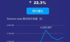 tokenlon價(jià)格,toblerone 瑞士三角巧克力多少錢