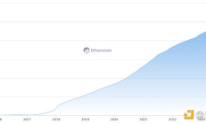 Coinbase：錢包技術(shù)發(fā)展現(xiàn)狀總述