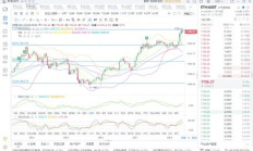 eth幣今日價格行情,中國唯一合法數字貨幣