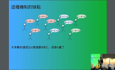 Vitalik最新演講：傳統選舉制易發生棄保 可用平方投票法改善民主