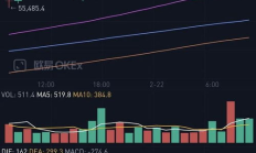 以太坊虛擬幣,以太坊，以太幣是啥玩意