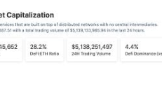 金色Web3.0日報 | ORDI突破71.8美元創歷史新高