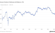 以太坊 etf,以太坊ETF批準