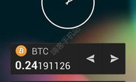 比特幣錢包官方下載,tp交易所app下載