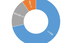 萊特幣 場外交易,萊特幣還有投資價(jià)值嗎